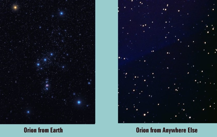 Orion Perspective